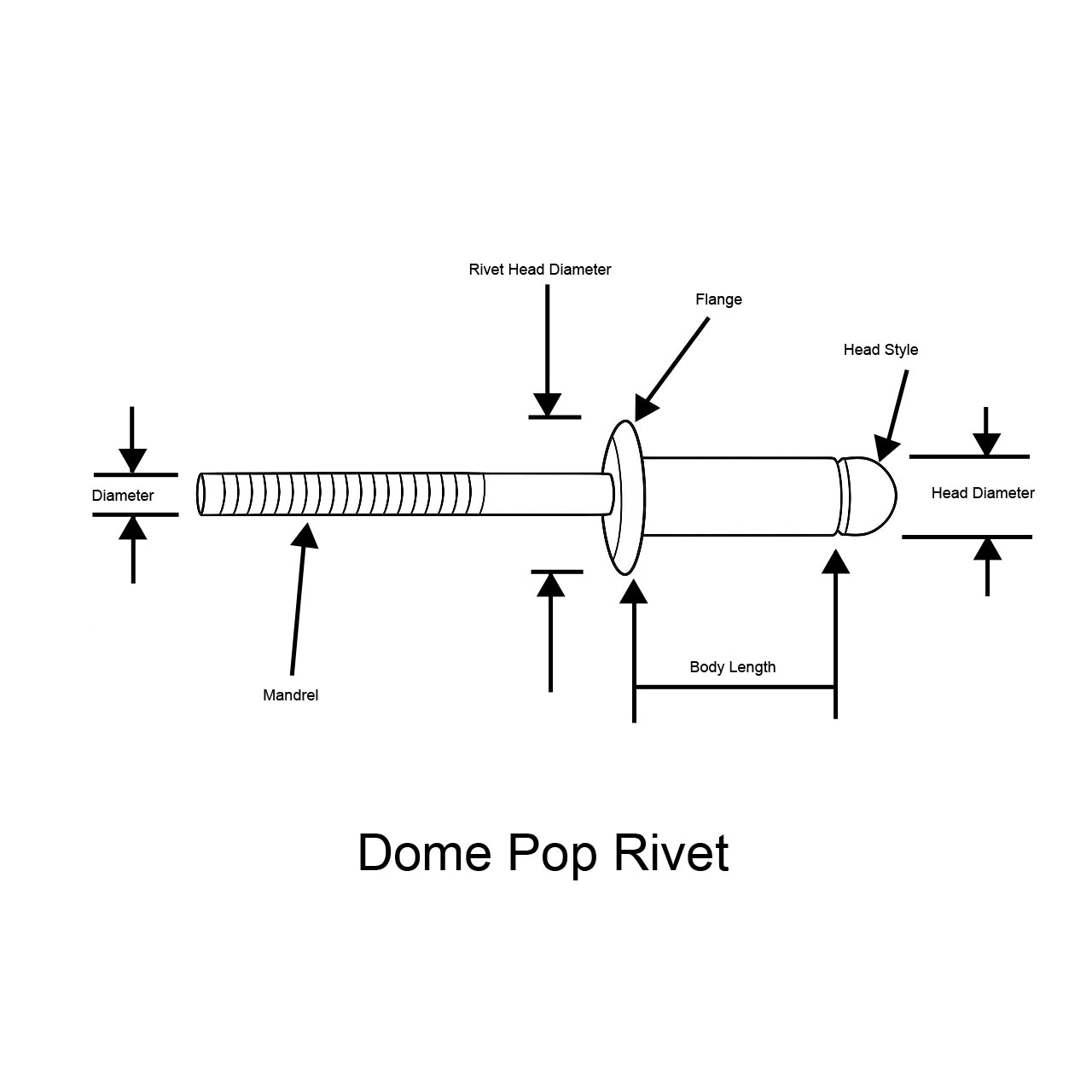 3.2mm Pop Rivets Stainless Steel A2 (Dome Blind Rivet) ISO 15983