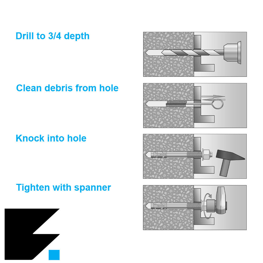 how to use a through bolt