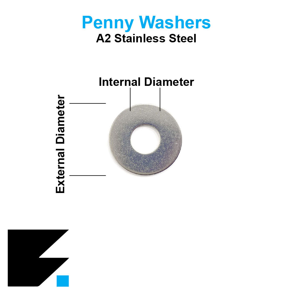 penny washer measurements from fixabolt