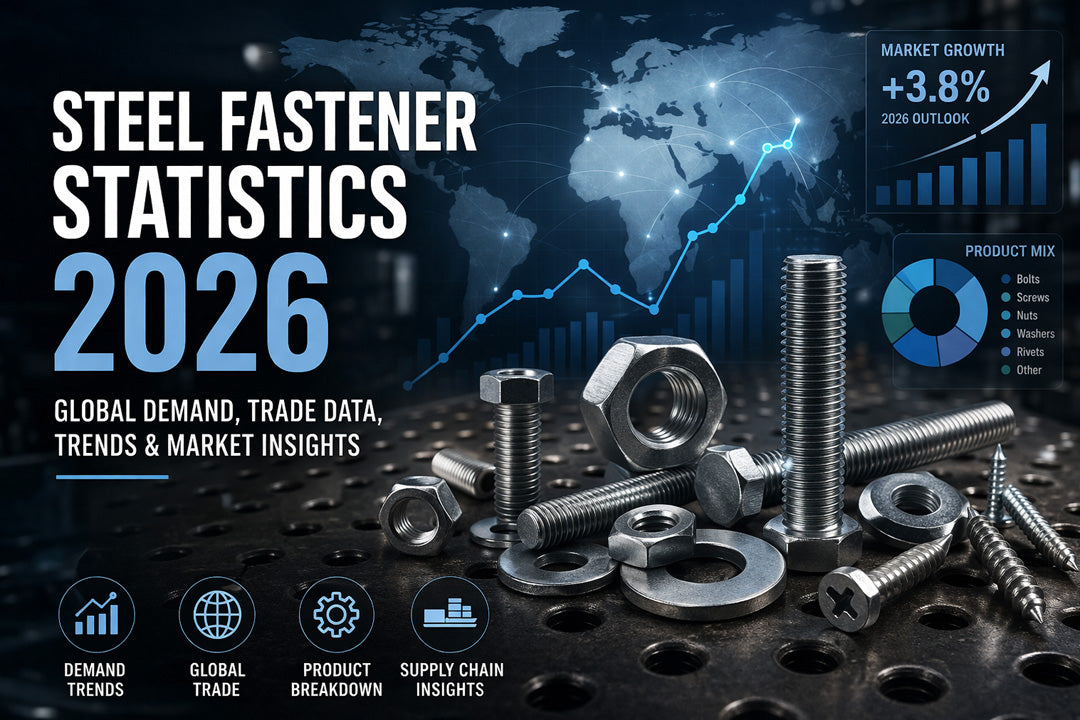 Stainless Steel Fastener Statistics 2026