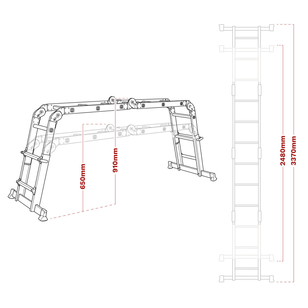 AFPL2 unfolded ladder measurements