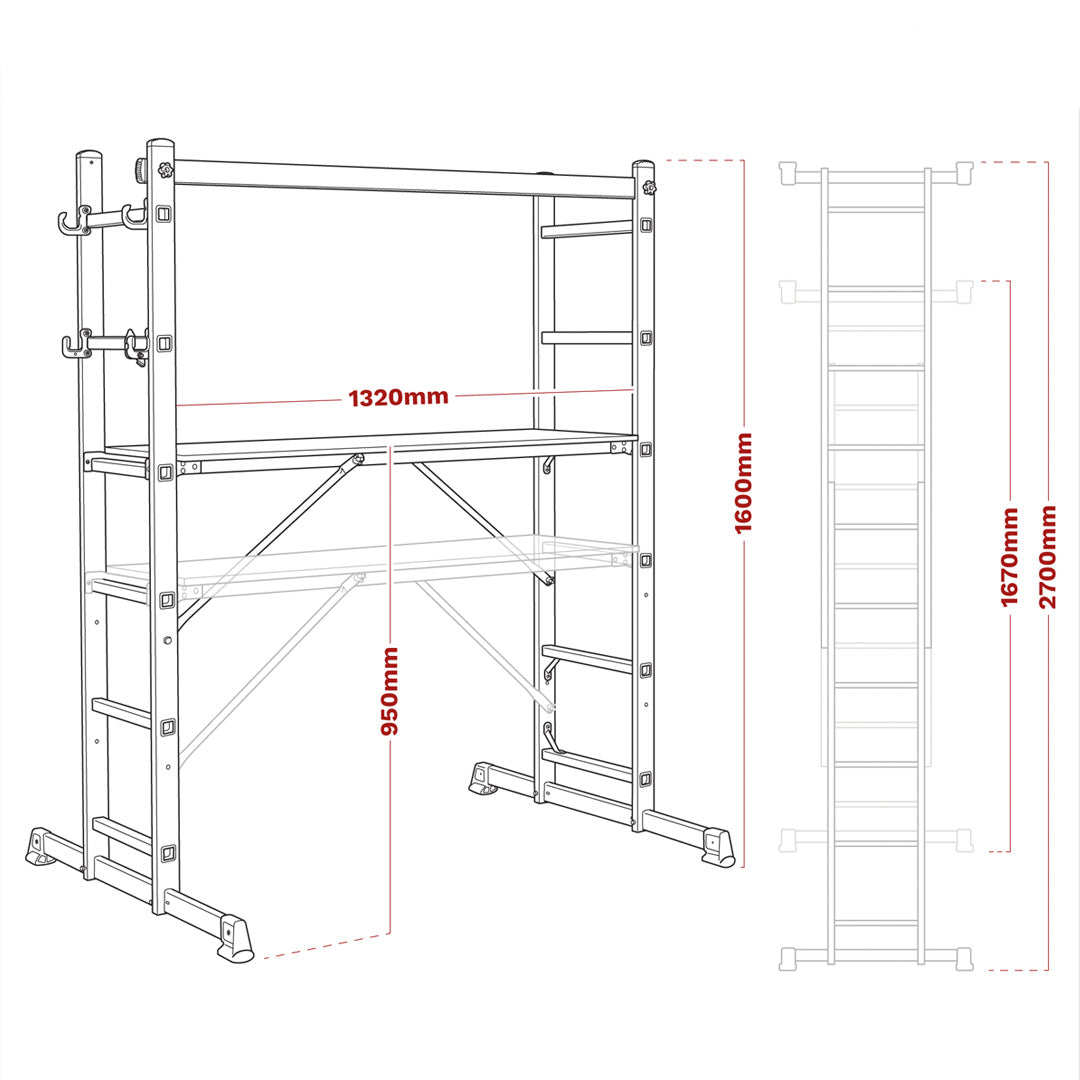 ASCL2 platform ladder measurements