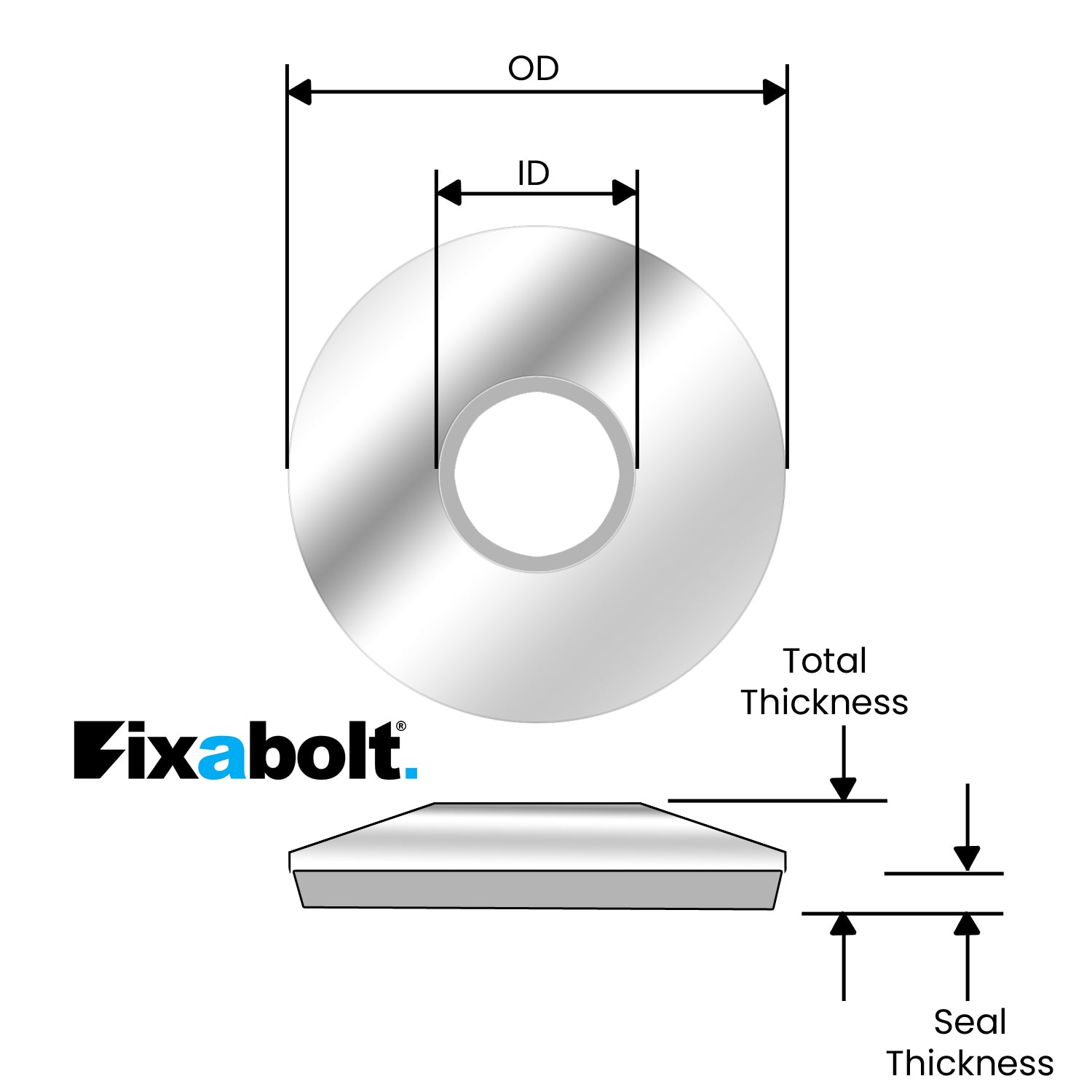 epdm measurements