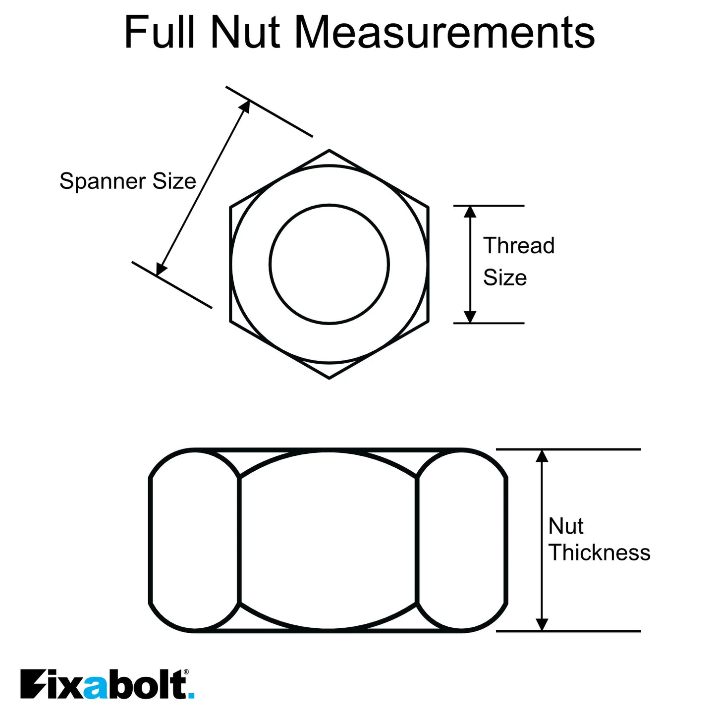 hexagon full nut measurements