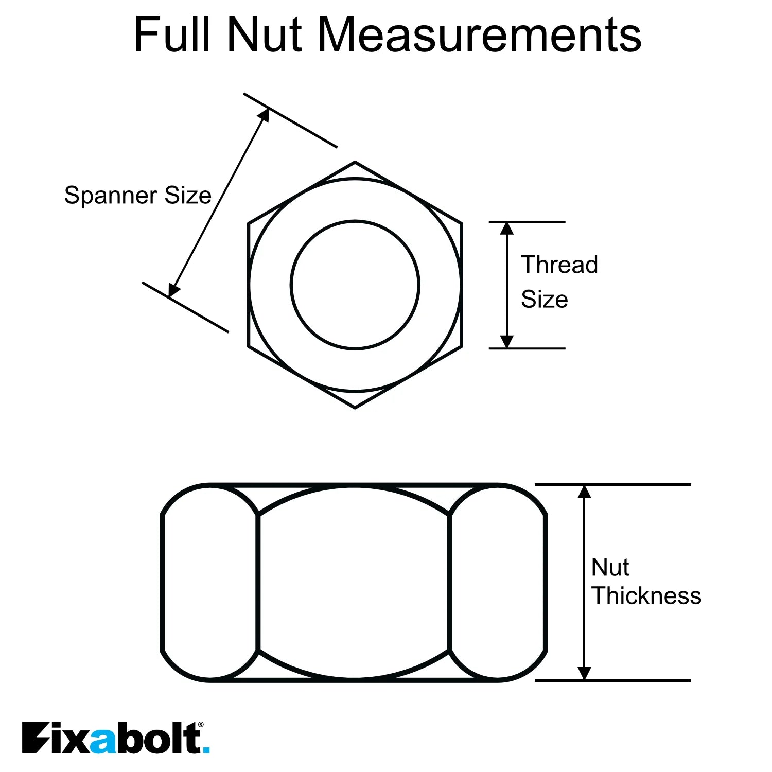 hexagon full nut measurements