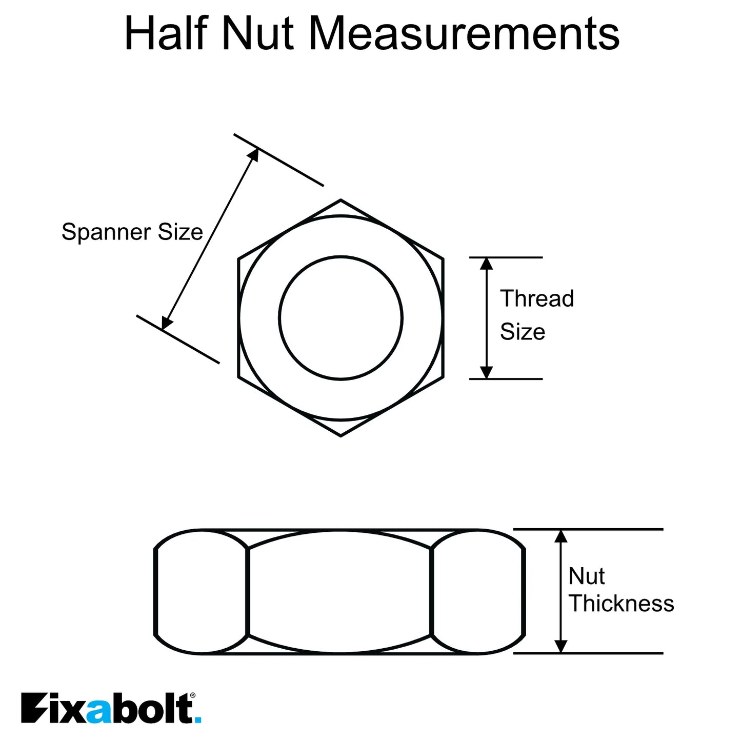fixabolt half nut measurements