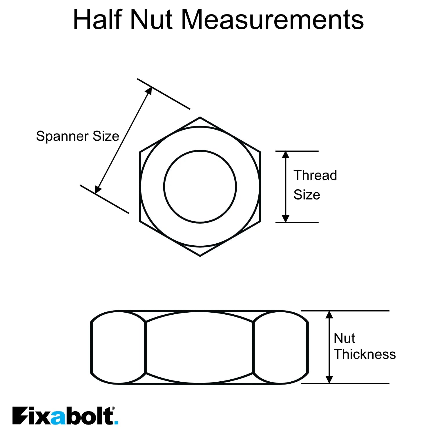 fixabolt half nut measurements