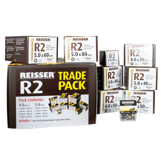 Reisser R2 Trade Box contents