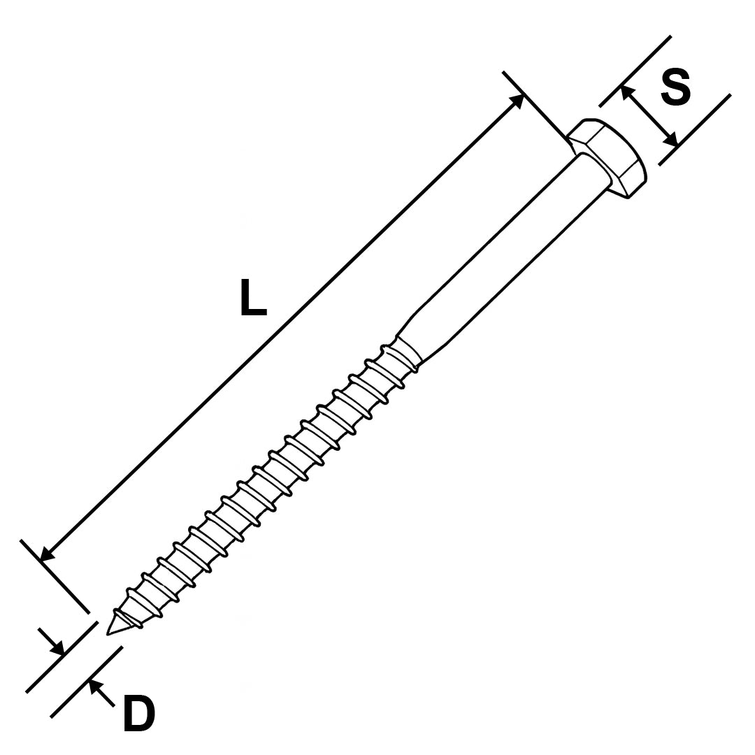 measurements of a coach screw