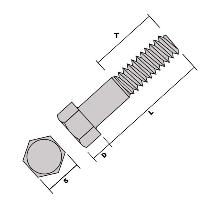 hex bolt measurements